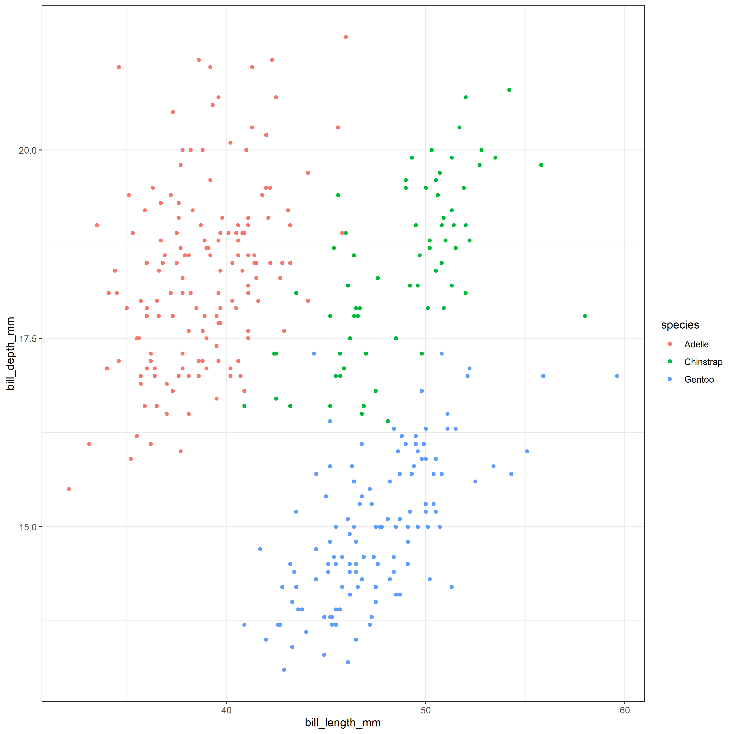 resolution in pixels