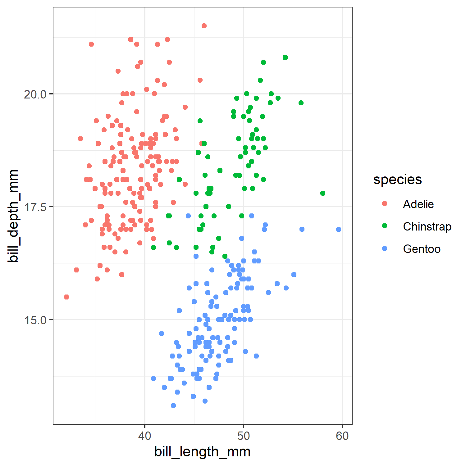 resolution in pixels